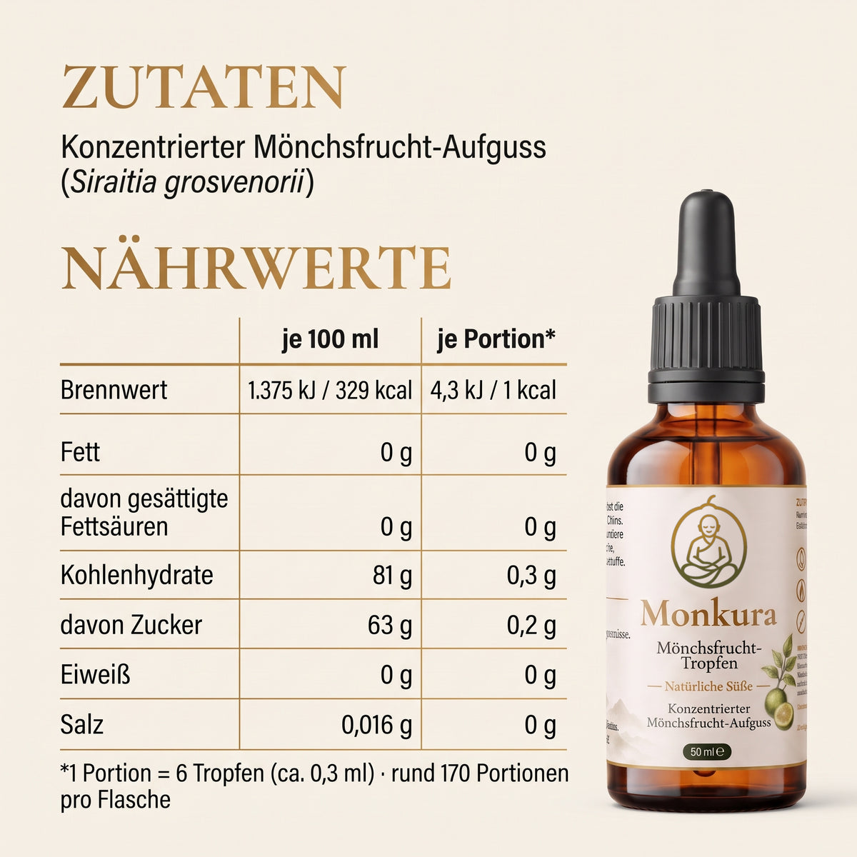 Mönchsfrucht-Tropfen