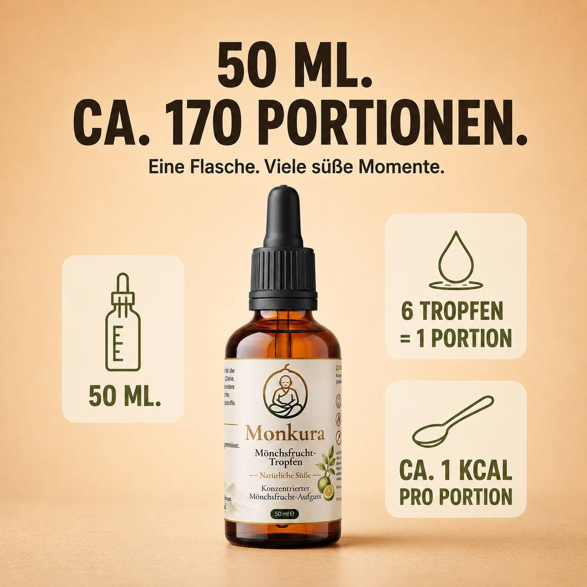 50 ml Flasche mit etwa 170 Portionen, 6 Tropfen ergeben eine Portion mit ca. 1 kcal